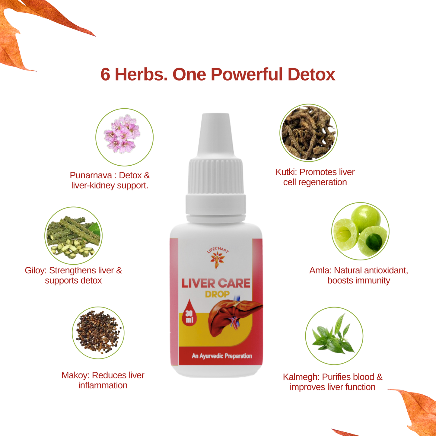 Liver care drops