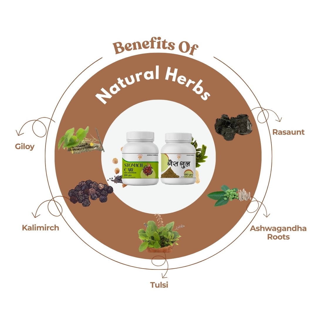 Expert Recommended Acidity Relief Combo