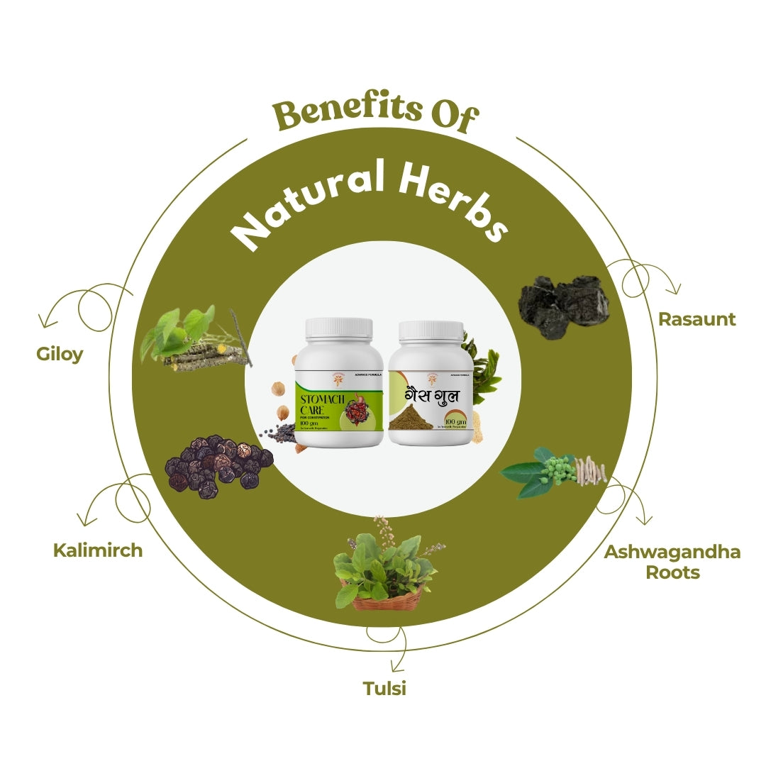 Expert Recommended Acidity Relief Combo