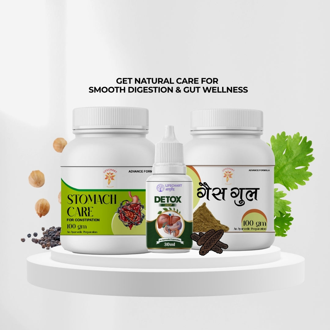 Expert Recommended Gas Quick Relief Combo