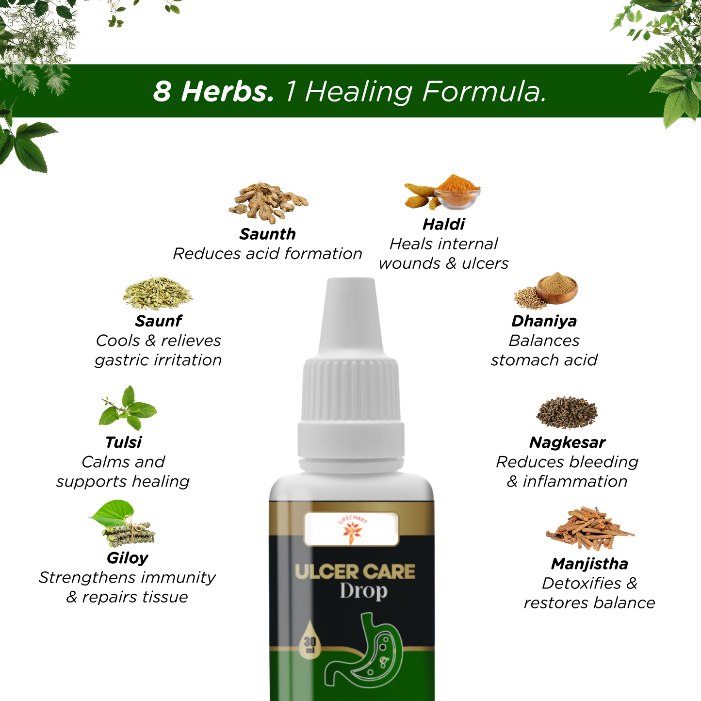 Ulcer care Drops
