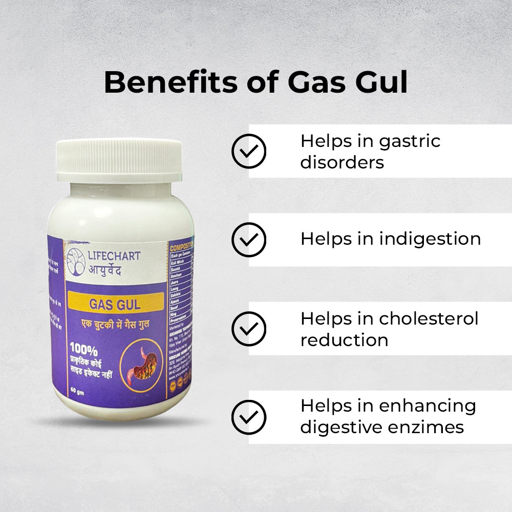 Gas Gul By Lifechart Ayurveda (Instant Relief). All in one Digestive Care Natural Remedy for regular Gas issues(Natural Herb Powder)-FICCI Lab tested