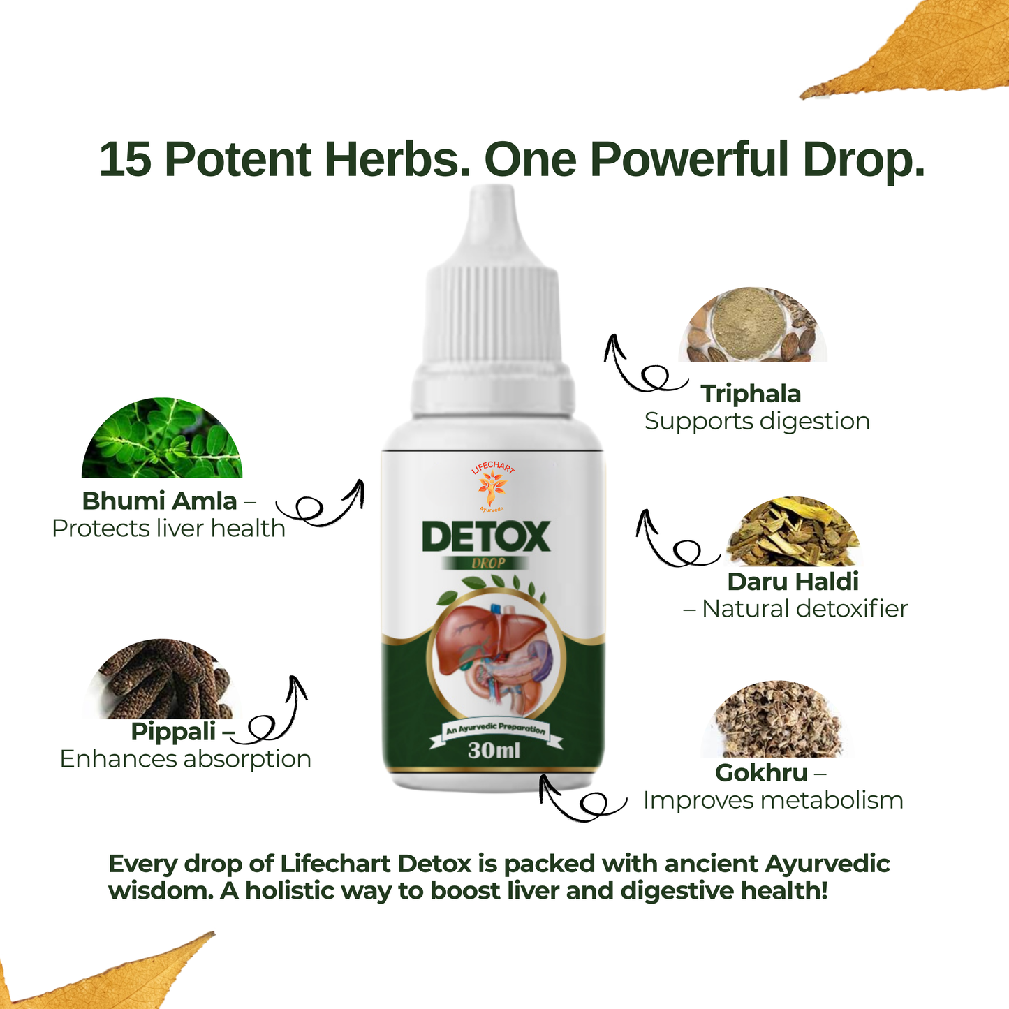 Detox Drops