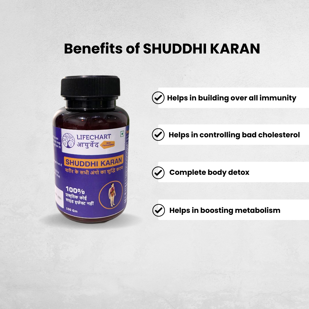 LifeChart Ayurveda Shuddhikaran (All in One Natural Body Detox, Weight loss & Gut Cleaning Remedy)-FICCI Lab Tested