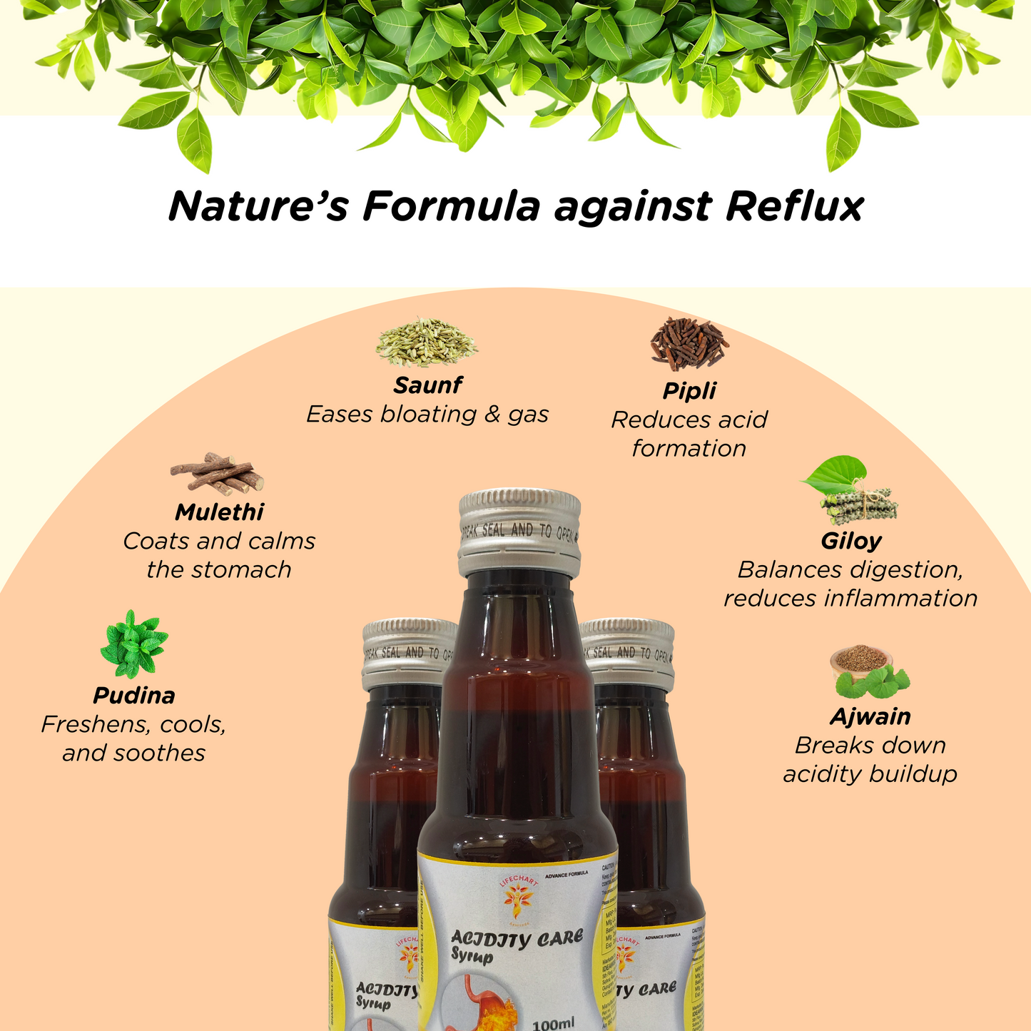 Acidity Care by LifeChart Ayurveda