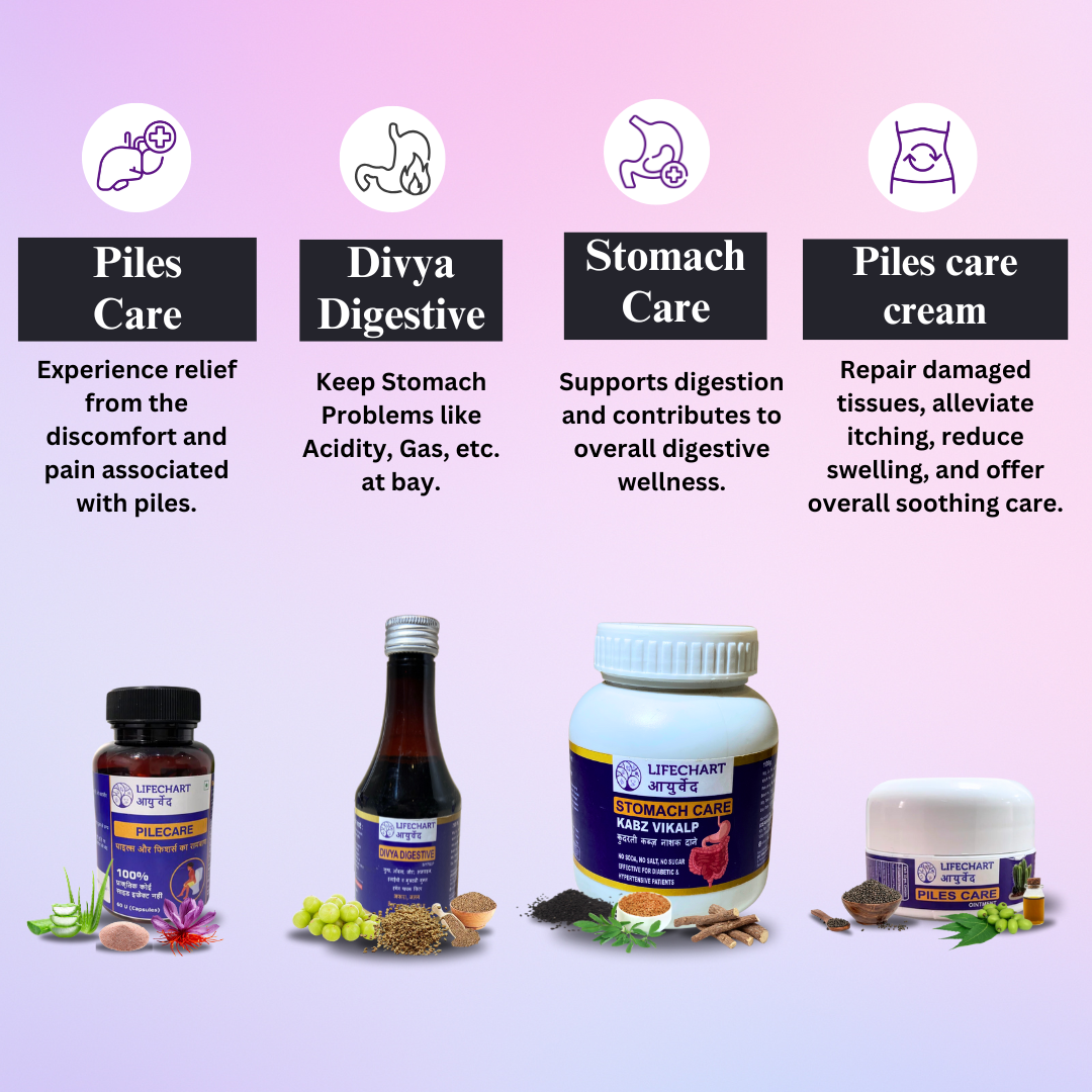 Piles Care Program