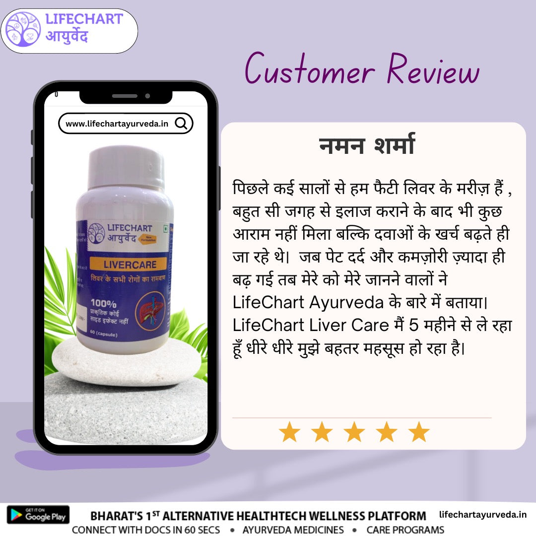 Digestive Care Kit by LifeChart Ayurveda (Instant Relief)-FICCI Lab tested