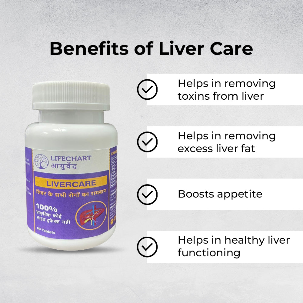 Liver Care By Lifechart Ayurveda (Instant Relief) . All in one Liver Detox & Fatty Liver Remedy for boosting your Liver Health (60 capsules)-FICCI Lab tested